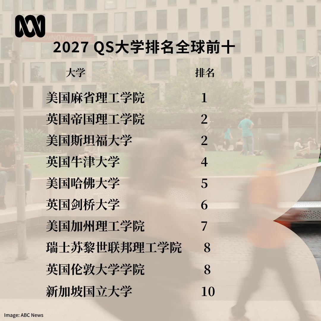 ABC中文 tweet media