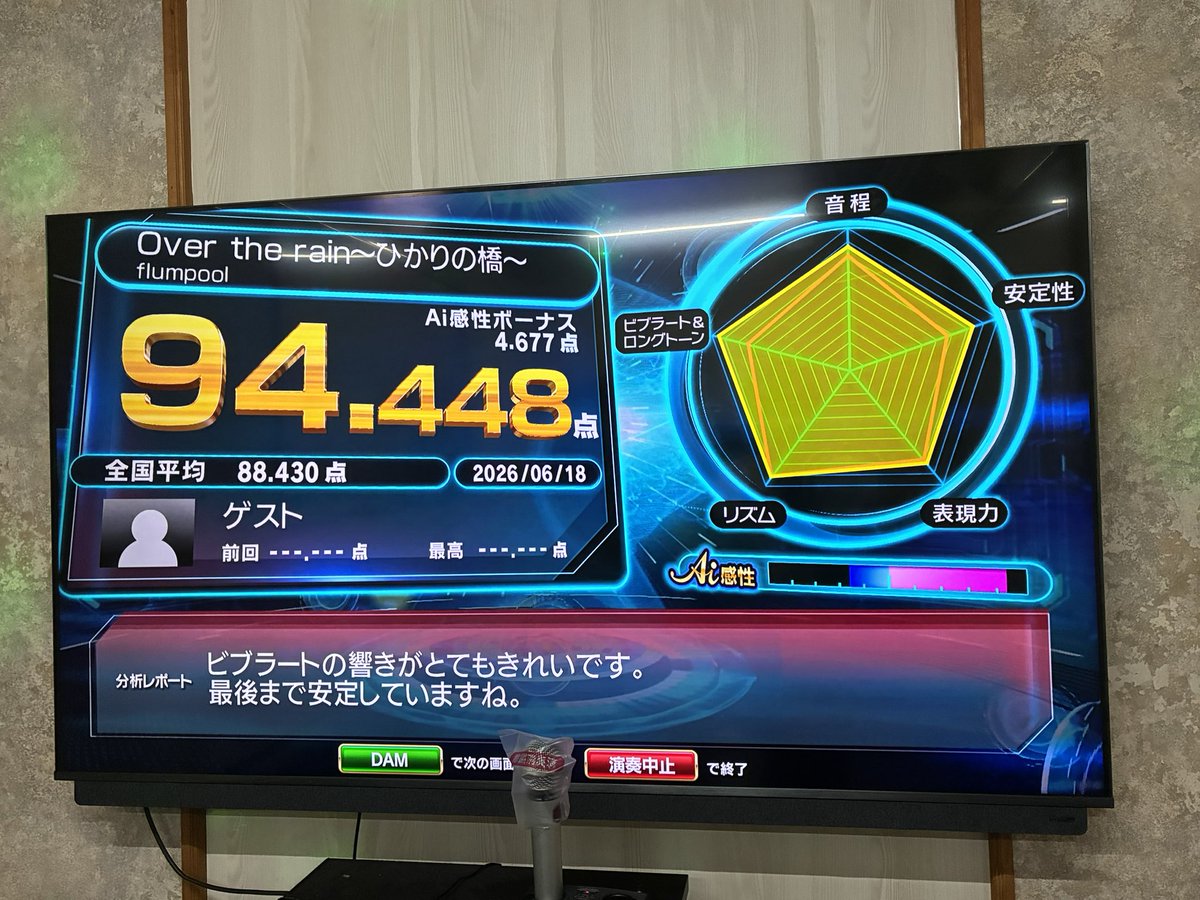 uchik580's tweet photo. 風邪気味で喉カッスカスの中、3年ぶりぐらいにヒトカラ行ってきました🎤

あまりにも高音が出なさすぎたので、歌いやすい曲で95チャレンジしてみましたが届かず。。。

喉が絶好調な時にまた挑戦したい😟

一番ビックリしたのが、30分ドリンクバー付きで198円でした。田舎のカラオケ屋エグいな！ https://t.co/xQSY5roxzh