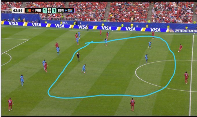 gaganheree's tweet photo. Who’s supposed to put the ball for striker? https://t.co/TRb8iNURQi