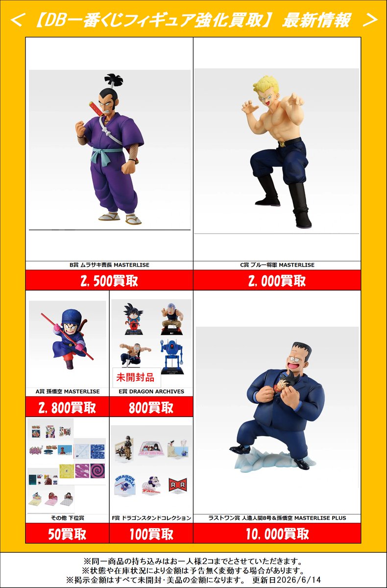新作一番くじ 買取情報‼】6/18 #ドラゴンボール EX 対決!レッドリボン