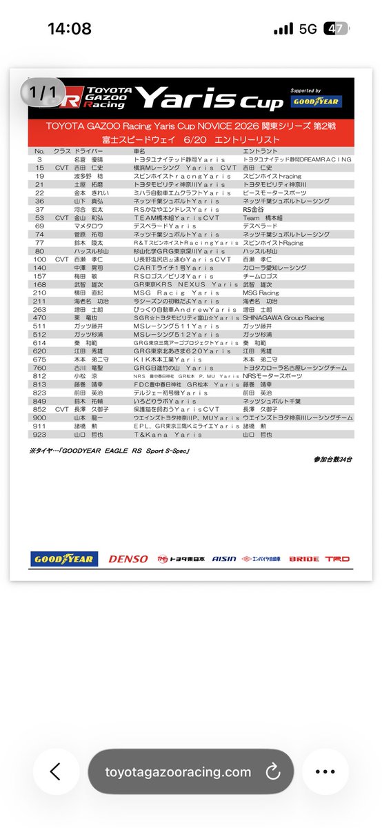 hamster1101's tweet photo. TGR Yaris Cup NOVIS 関東Rd2 
富士スピードウェイ

すでにレースウィークですが参戦いたします。
もてぎ戦に引き続きNOVISに参戦ですので、荒れた天候になりそうな予報ですが表彰台を目指して頑張りたいと思います❗️

#ヤリスカップ 
#富士スピードウェイ https://t.co/NnhvqoWjwc