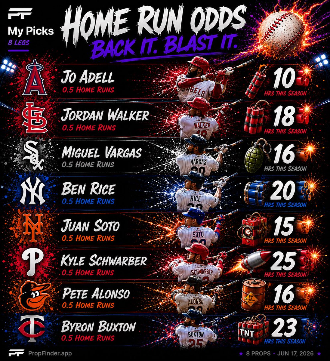 DylPicksGreens's tweet photo. Home Run Hitters 💣 

Thankful Thursdays 🙏🏽 https://t.co/BvvsKfn8Wg