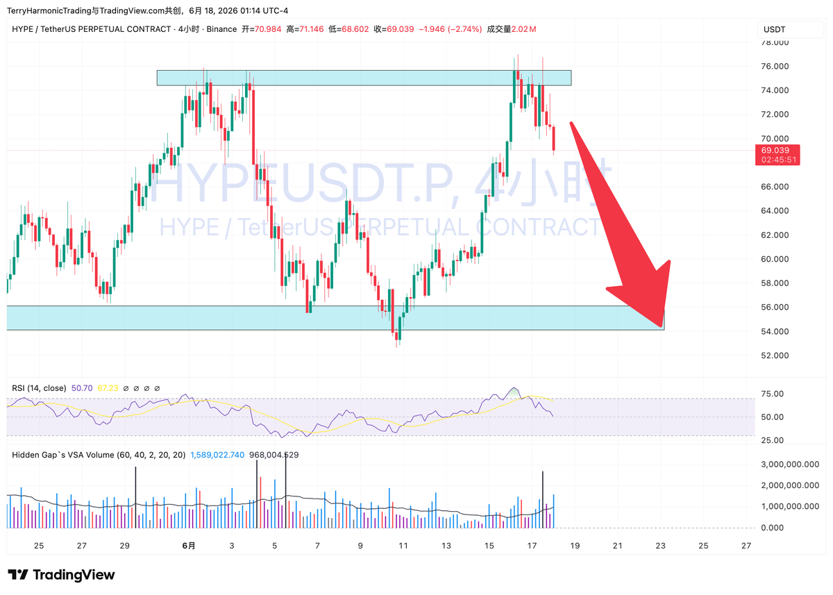 CryptoLaotie tweet media
