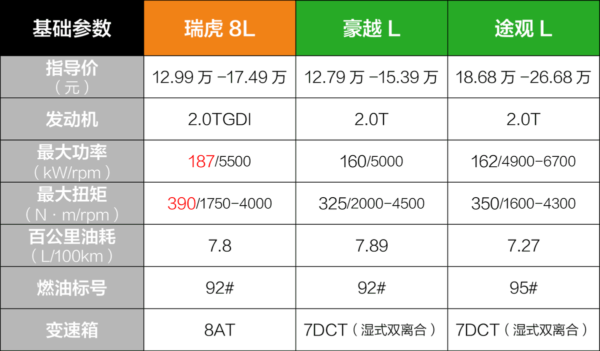 dklplpplpl's tweet photo. Just got my IELTS result! Listening 8.5, Reading 8, Writing 7.5, Speaking 8, Overall 8.0 – finally hit the target score for my dream university! https://t.co/jeOL69c1kJ
