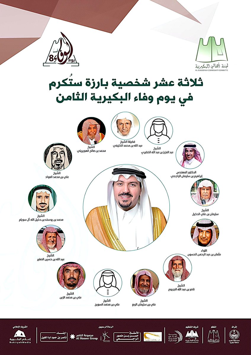 AzizKhudiry's tweet photo. عندما يظل الوفاء حيًا لأهل الوفاء .
. @EmarahAlQassim
@BUKQsa @alhagan11 
ازعم ان مبادرة #يوم_الوفاء سُجلت كأولوية لمحافظة #البكيريه بمنطقة القصيم.
فيوم الوفاء في محافظة البكيرية هو علامة فارقة وأنموذج جميل في مسيرة العمل المجتمعي داخل المملكة، فهو ليس مجرد احتفال عابر، بل هو تأسيس لثقافة العطاء والتقدير وتحويلها إلى تظاهرة وطنية دورية تجمع بين أصالة المجتمع ودعم القيادة.
فخلال 20 عاماً تم رد جزء بسيط من الوفاء ل 66 شخصية رجاليه ونسائية خدموا وطنهم في مجالات مختلفه عبر سنوات ماضيه وحتى الان.
تنبع أهمية هذا اليوم والذي بادرت به لجنة اهالي البكيريه - المتميزه - منذ 20 عاماً من كونه يرسخ قِيماً إسلامية ووطنية أصيلة، ويحقق مكتسبات لافتة أبرزها تخليد الأثر للأحياء حفظهم الله والأموات رحمهم الله.
إن تميز المبادرة في تكريم من هم على قيد الحياة يُعطيهم دافعاً للاستمرار، وتكريم من رحلوا يبعث برسالة طمأنينة لذريتهم بأن الوطن لا ينسى المخلصين ويُبقي سيرتهم العطرة حية.
يقدم هذا اليوم لنا نماذج وطنية حقيقية يُحتذى بها في العصامية والبناء وخدمة المجتمع وحب الوطن والإخلاص له.
يعكس هذا اليوم فلسفة القيادة السعودية القائمة على تقدير المواطن واعتباره الركيزة الأساسية للتنمية.
فلا يمكن قراءة نجاح واستمرار "يوم الوفاء" طوال هذه السنوات دون التوقف عند الدور المحوري والدعم اللامحدود من إمارة منطقة القصيم ممثلة باميرها الدكتور فيصل بن مشعل بن سعود بن عبدالعزيز وسمو نائبه الأمير فهد بن سعد بن فيصل بن سعد حفظهما الله .
هذه الرعاية وهذا الحضور يمنح المناسبة ثقلاً رسمياً كبيراً، وهذا الحضور ليس بروتوكولياً فقط بل هو رسالة واضحة من الدولة بأنها تقف خلف كل مبادرة تُعلي من شأن الأوفياء.
من خلال هذه الرعاية يترجم أمير المنطقة رؤية القيادة الرشيدة في النزول للميدان، ومشاركة الأهالي احتفالاتهم والوقوف شخصياً لتكريم المواطن مما يساهم في تعزيز اللحمة الوطنية والشعور بالفخر والاعتزاز بالانتماء لهذا الكيان العظيم.
إن "يوم الوفاء" بمحافظة البكيرية ليس مجرد مناسبة لتوزيع الدروع، بل هو وثيقة عهد تتوارثها الأجيال صِيغت بجهود الأهالي الأوفياء، ووُقّعت برعاية ودعم إمارة منطقة القصيم التي أثبتت دائماً أنها الراعي الأول لأهل العطاء.
