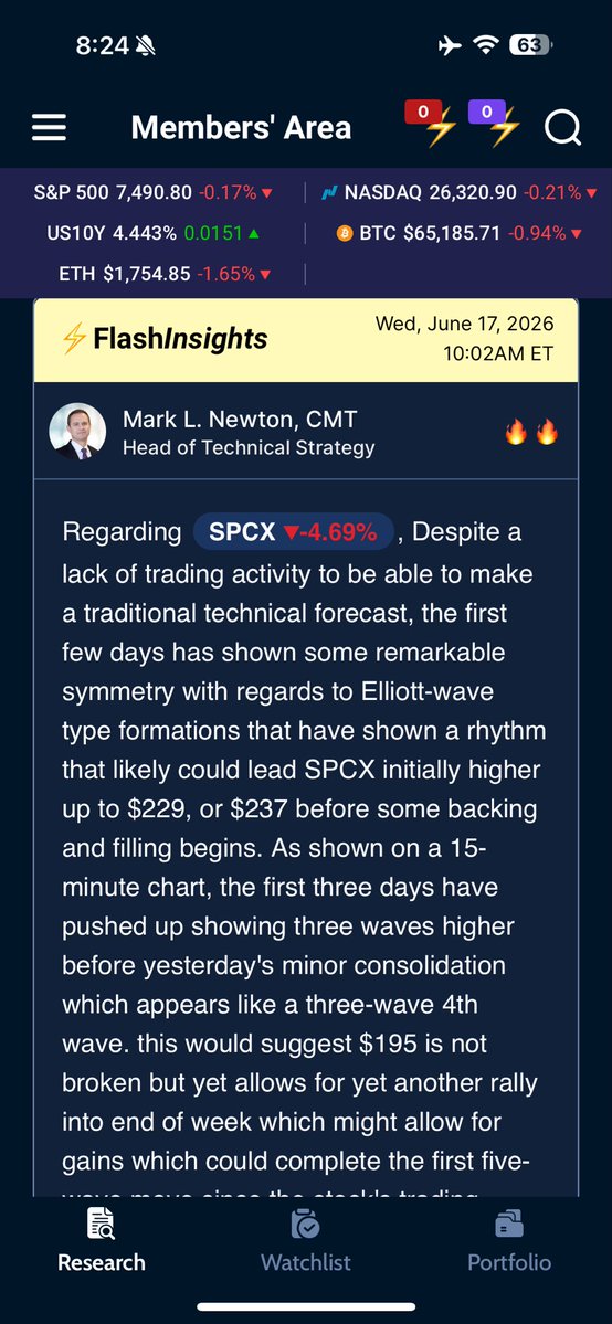 aussfpete's tweet photo. @MarkNewtonCMT Why do you lie Mark? You posted yesterday and said you didn’t think S&amp;P will go below 7475, why do you lie? Then today you also posted you didn’t anticipate SPCX to dip below 195, are you a liar who impersonates as a chartered market technician? https://t.co/kItn2KOKiF
