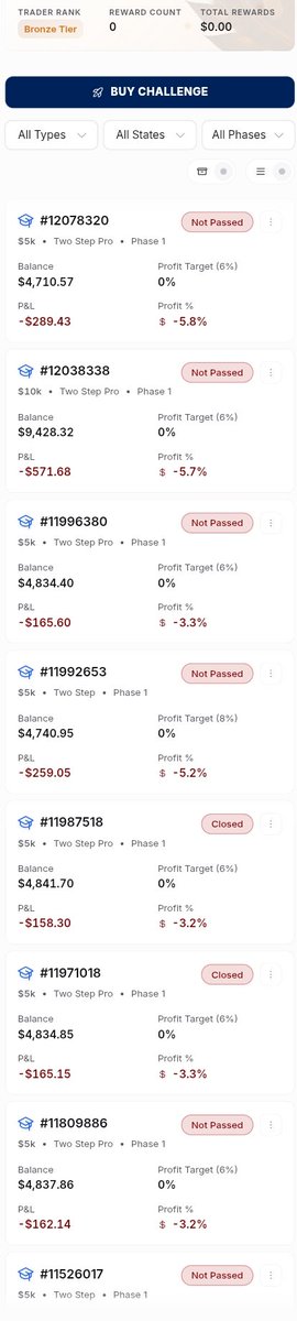 ejaz_rahi7's tweet photo. I breached my 10+ account please give me 10k account please I'm a student
Dear @Khldfx sir
@fundingpips @erti_trades
#fundingpips #no1 #bestpropfirm
#fp https://t.co/7YPvQw07aq