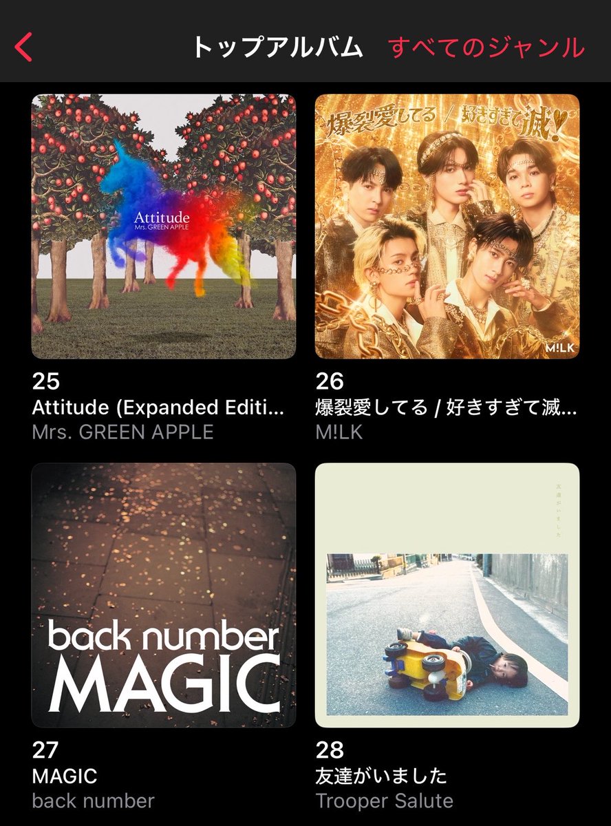 Trooper_Salute's tweet photo. Apple Musicのトップアルバムランキングにて、
ロック部門で4位
すべてのジャンルで28位にランクインしているそうです
ありがとうございます！

#AppleMusic
@AppleMusicJapan https://t.co/yeiaVqmLev