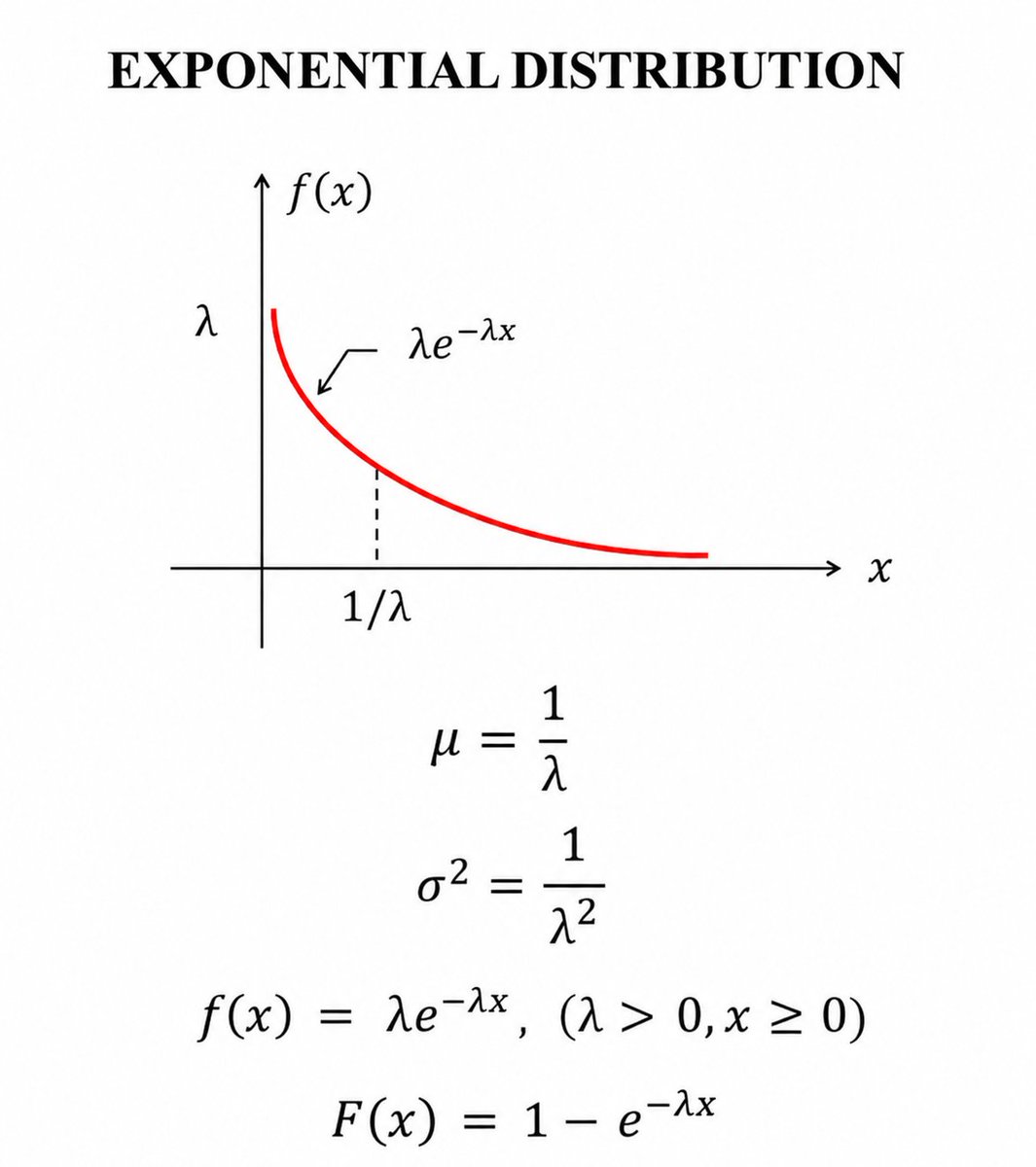 Mathematica tweet media