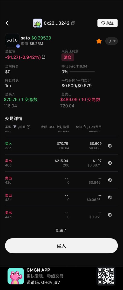 0x2mi's tweet photo. 似乎每一个都没拿住！$01 $sato ethereum:0xbd3ab5859f244cc9f51ee0ca755c5cf663d80040 https://t.co/wEb9NWeYhP