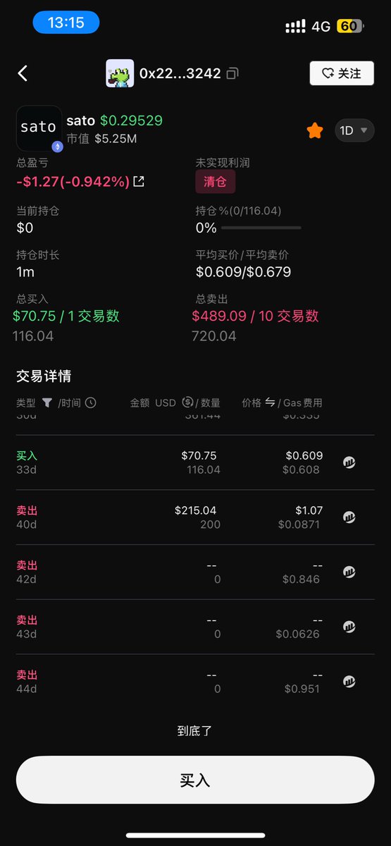 0x2mi's tweet photo. 似乎每一个都没拿住！$01 $sato ethereum:0xbd3ab5859f244cc9f51ee0ca755c5cf663d80040 https://t.co/wEb9NWeYhP
