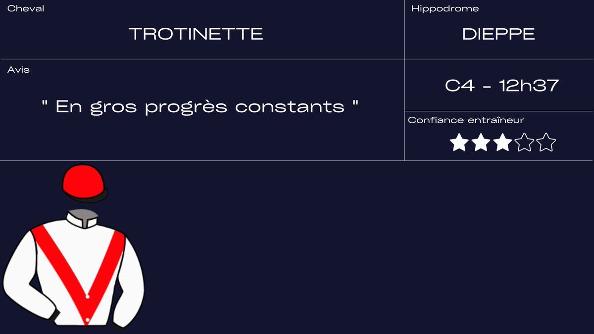 EcurieSeror's tweet photo. #Dieppe 1⃣4⃣ partants 2/5

⭕️ Prix Saint des Saints
🐴 TROTINETTE
🧑‍✈️ J. Phelippe

⭕️ Prix Jean Ribault
🐴 GUIDO D'ONEIX
🧑‍✈️ B. Marchand

⭕️ Prix Petite Fortune

🐴 CASTEVA DU GRENAT
🧑‍✈️ K. Nabet

🐴 GEMMA DODVILLE
🧑‍✈️ L. Philipperon https://t.co/8FXbq4eXF5