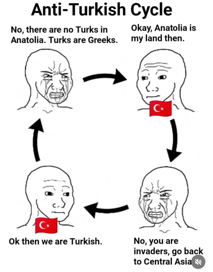 TurkWolf88 tweet media