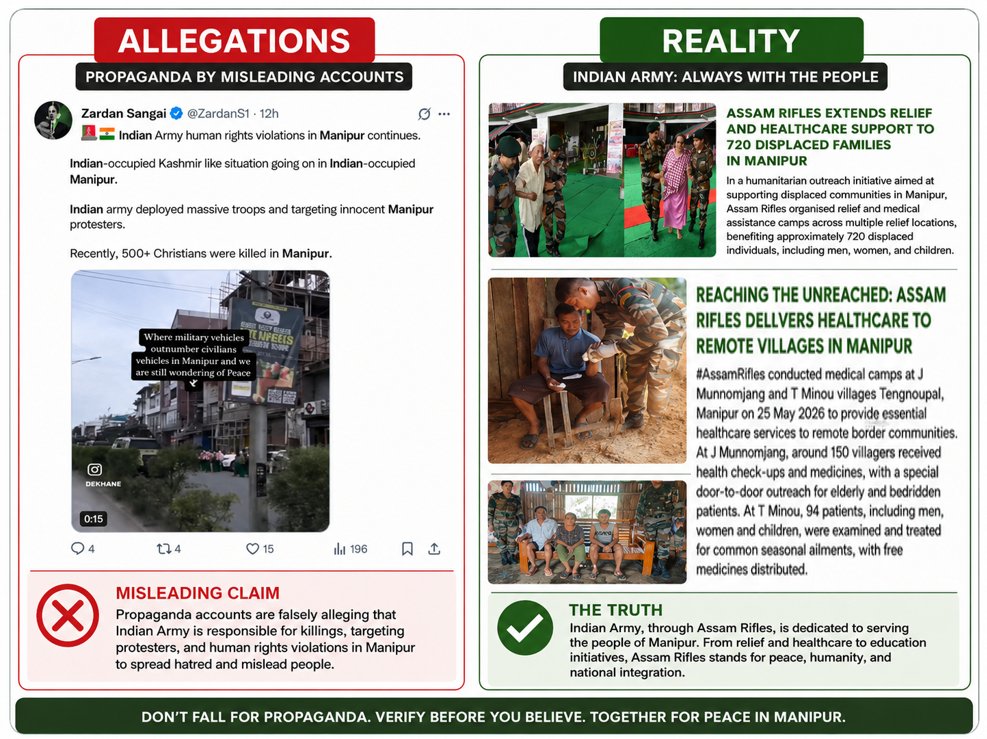 l95115's tweet photo. ALLEGATIONS vs REALITY

ALLEGATIONS:Viral propaganda accuses #IndianArmy of violence, targeting civilians &amp; #humanrights abuses in Manipur

REALITY:#AssamRifles leads relief, medical aid &amp; rehabilitation for displaced families supporting #peace, dignity &amp; #stability on the ground https://t.co/Ou4N3v9d9W
