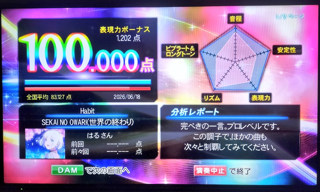 はるっしー☺︎🌏🔚🍏🪼🌾🍋🧁໒꒱· ゚ tweet media