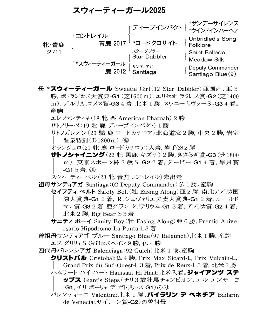 dmm_banusy's tweet photo. DMMバヌーシー2026年度1期募集
6月25日(木) 18時抽選募集開始

スウィーティーガール2025 (牝.1歳)
父 コントレイル
生産 下河辺牧場
厩舎 杉山晴紀/関西

募集総額 5000万円/ 2000口
一口金額(一括) 25000円
一口金額(分割) 4170円(6回)
20％キャッシュバック 5000円

https://t.co/1HY1UP5an5 https://t.co/nl9Hivok82
