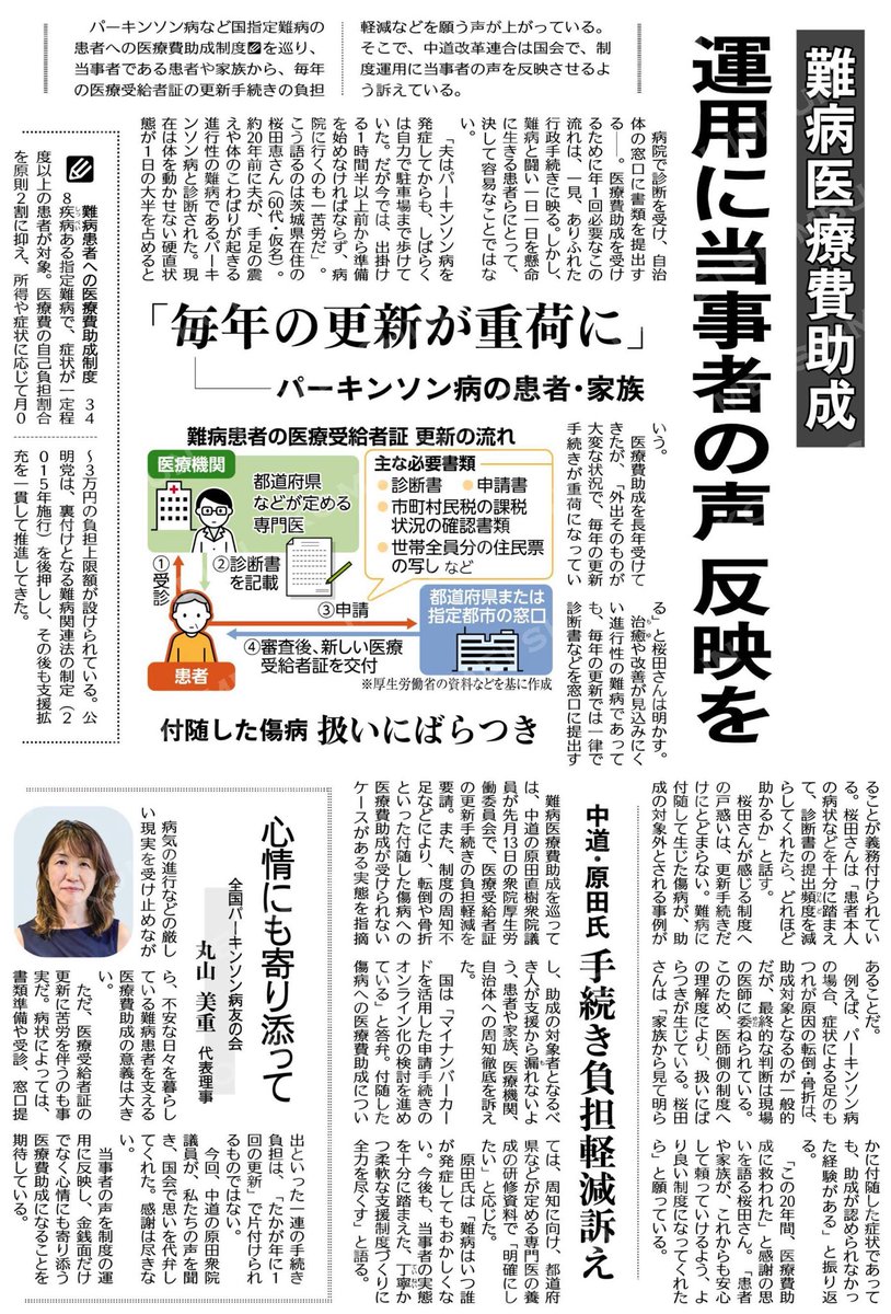 genmaisuke's tweet photo. 全国パーキンソン病友の会
丸山代表理事

「今回、中道の原田衆院議員が
私たちの声を聞き、国会で思いを
代弁してくれた。感謝は尽きない」

困っている人のそばに行き
声をカタチにする✨

そんな政治を続けているのが
中道・公明党議員👏☺️

当事者の声を反映#公明電子https://t.co/95aCpWKHrp https://t.co/o6BrxUiZcp