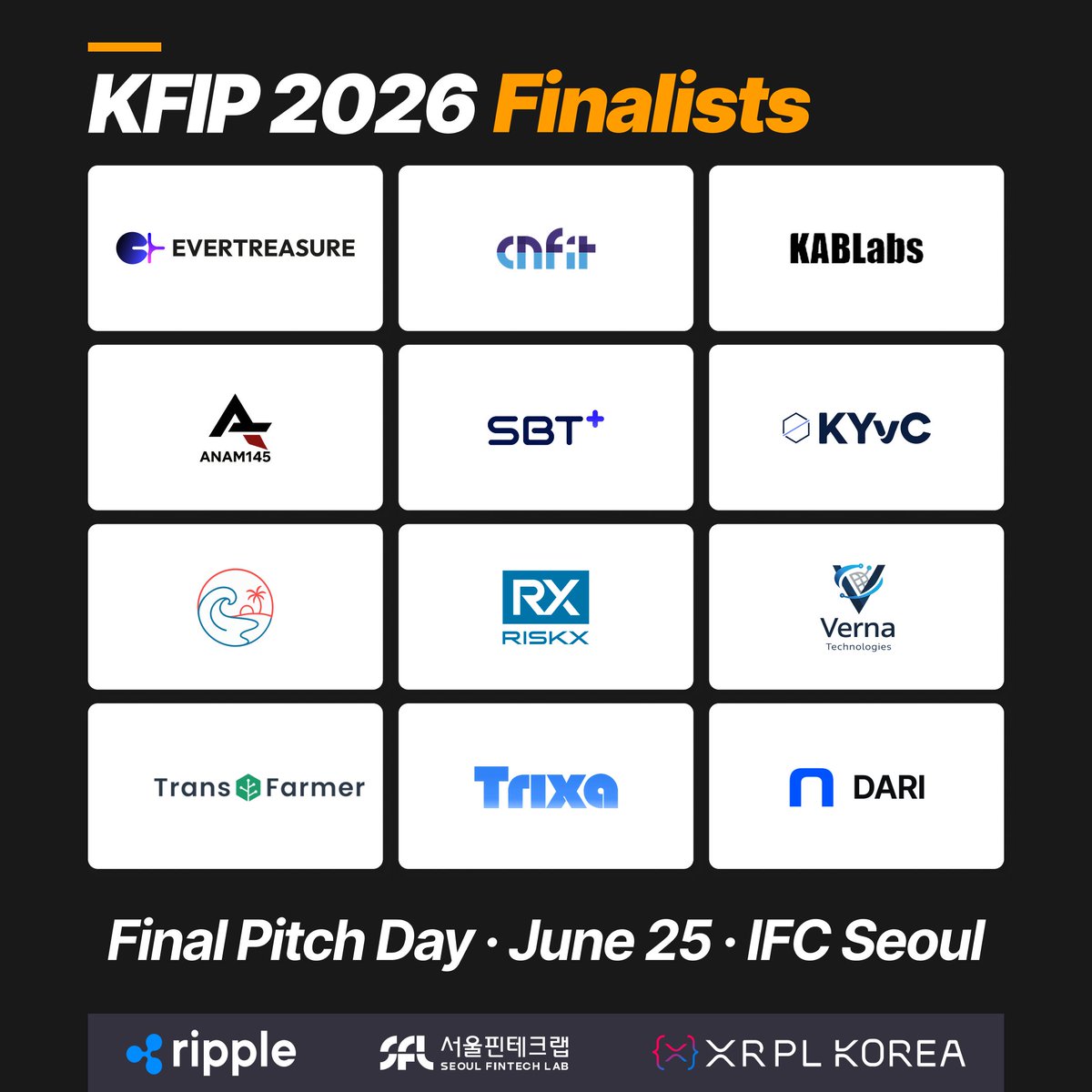 xrplkorea's tweet photo. 🇰🇷 Korean fintech is moving to XRPL.
270+ builders applied. 12 finalists are taking the stage on June 25 at Two IFC Seoul.

KFIP 2026 has become Korea's largest XRPL-native accelerator program to date.

Meet every team here 👇
  @anam145official — ANAM145
  @goo9801 — Blue Nomad
  @connectfit0403 — CONNECTFIT
  @gomtak_dari — DARI
  @yeatuofficial — EverTreasure
  @KYvC67 — KYvC
  @sivax_official — RiskX
  @sbtplus_ — SBT Plus
  @xrft_official — Transfarmer
  @helloTFlow — KAB Labs
  @Trixa_kr — Trixa   
   Verna Technologies — CareXpo

📚 Check out the Finalists’ Weekly Contents: https://t.co/68EVfaxIMB

#KFIP2026 #XRPLKorea #XRPL #BuiltOnXRPL