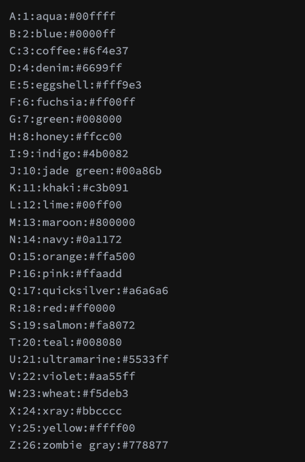 inshell_art's tweet photo. 2/ Human see Aqua — a color-name mnemonic.
Machine reads #00ffff — an exact hex value.
#ColorFont lives in that gap:
perceived color, named color, exact code.
Color Font cannot be silently rewritten.
It is fully onchain🟢⛓️ Once you know it, just use it.
https://t.co/uiTcCZhkTt https://t.co/AzWRkqLT82
