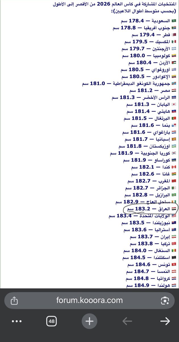 Stark || 🇺🇸🇮🇶🇳🇱🌷 tweet media