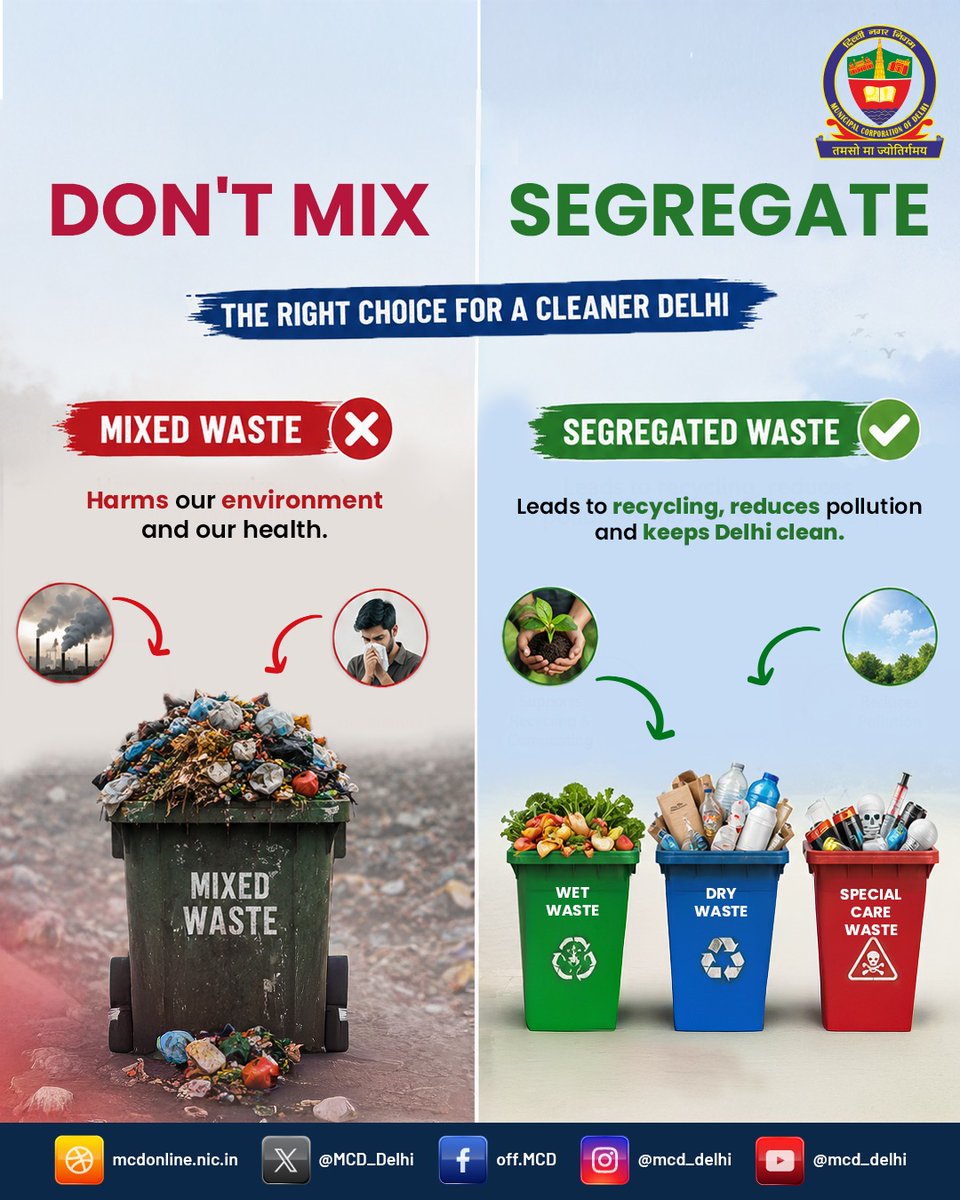 MCD_Delhi's tweet photo. Don't Mix Waste. Manage It Smartly.
Segregation makes recycling easier, reduces pollution, and helps keep Delhi clean.
@LokNiwasDelhi @gupta_rekha @CMODelhi @praveshwahi
#MCD #MCDCares #Delhi #WasteSegregation #WasteManagement #RecycleRight #ReducePollution #SwachhDelhi https://t.co/yNl6htzev1