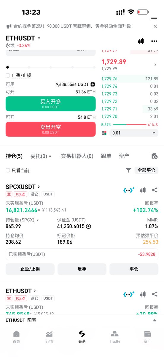 DeniceMolle's tweet photo. 还做多呢？流动性一抽干未来估值一卖，价格至少回落到150，价值函数都跑完了参与函数再跑满后续没资金只能踩踏套现，这是一家好公司但现在绝对不是做多的好时机太多人投机了。 https://t.co/enyLm73yX6