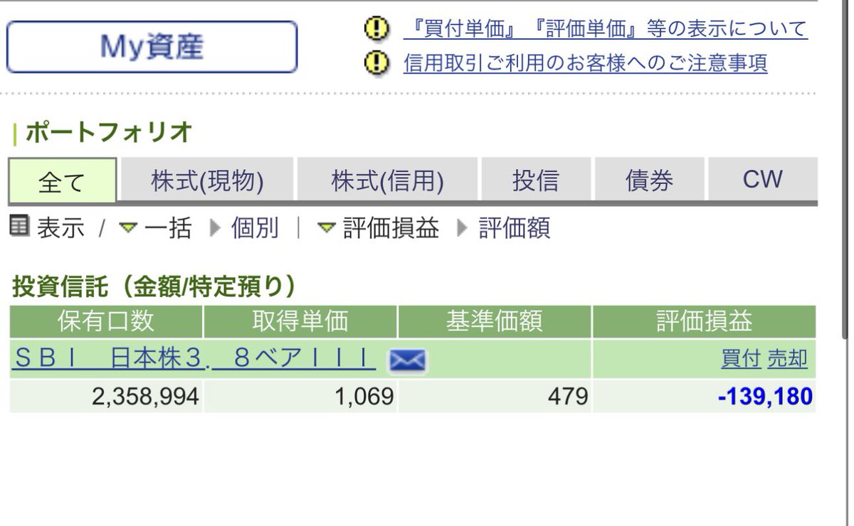 no__cellulite's tweet photo. 日経平均さん、損切りのタイミングは今ですか？
あの日ブルに入れてたら…今頃2倍になってた…
。・゜・(ノД`)・゜・。ｴﾝｴﾝｴｰﾝ https://t.co/ssIoGnvqUO