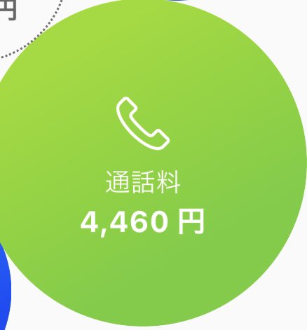 Akario522's tweet photo. かけ放題じゃないのに引越し失敗の件で諸々に電話だったりとかで掛けてたからこんなにいってて今になって痛手🥹🥹🥹笑 https://t.co/ty4G6lTFt4