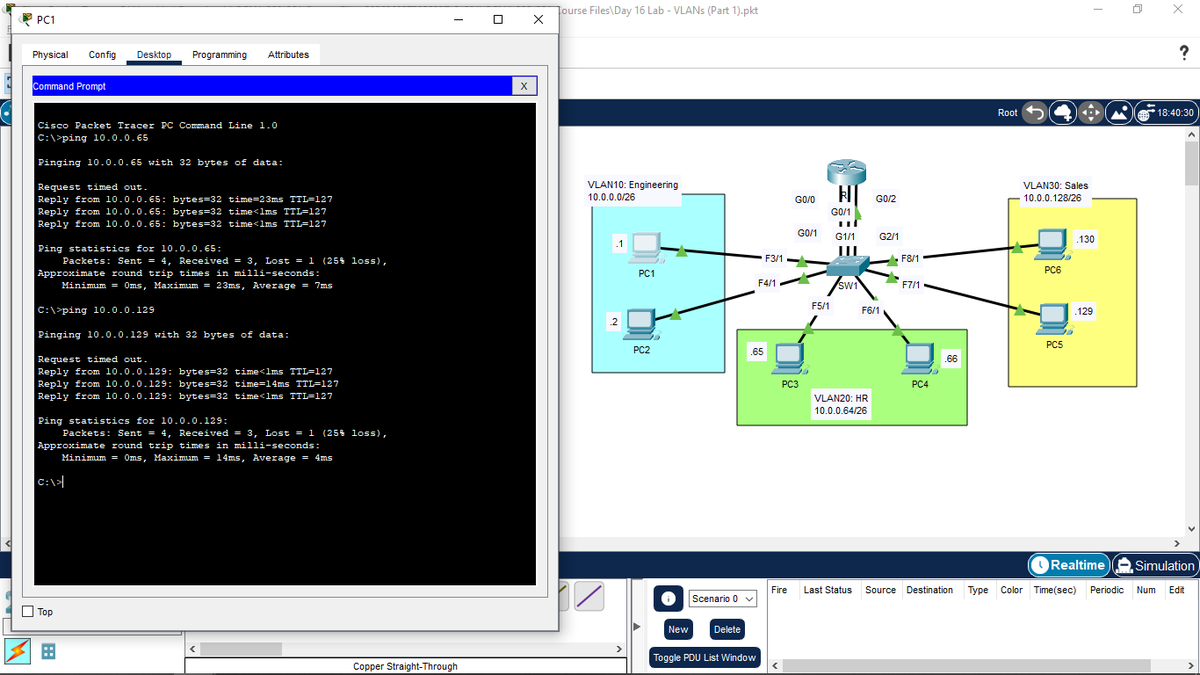 kj0sh_'s tweet photo. Day 16 of taking Jeremy's IT Lab CCNA course. https://t.co/DHXOZzUa25