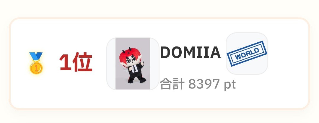 DomiiaGrannyTH's tweet photo. 🙏🏻 ขอบคุณอากงอาม่าเดวิลจิ๋วมากๆเลยนะคะ โดเมียร์นับเบอร์วันรอบทดลองเป็นจริงแล้ว 🥰✨

📌 เดือนหน้ามาลุยรอบจริง คว้าถ้วยรางวัล World Local Character GrandPrix มาให้หลานกันนะ ❤️

#DOMIIA #PerthSanta #เพิร์ธแซนต้ส https://t.co/EROMu8mhIK