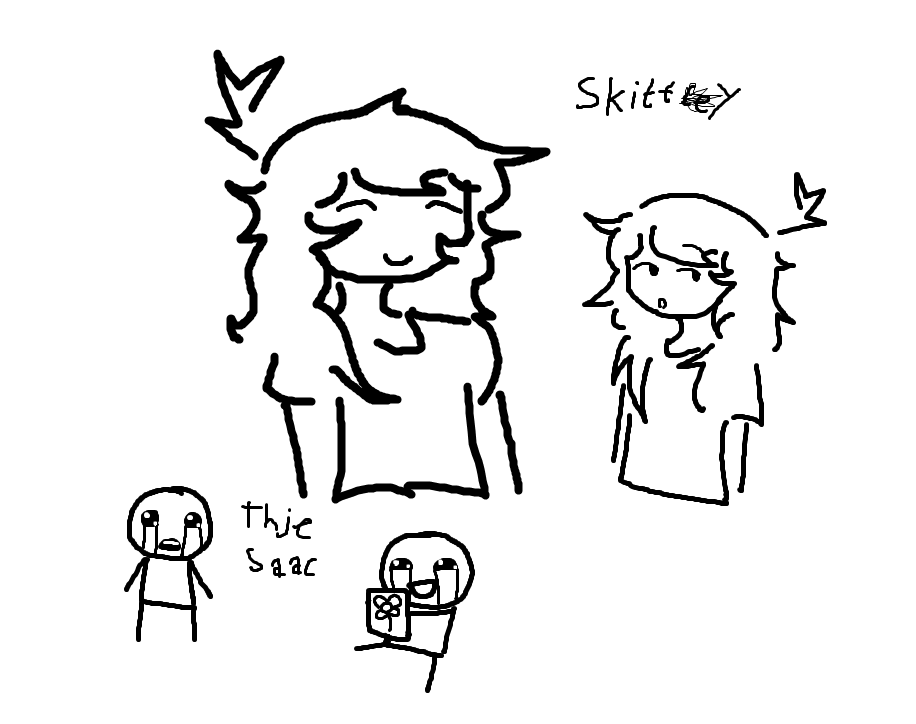 3O9XT1's tweet photo. @RoxanneNicaa me feeling whimsy and also the saac (ms paint drawig because paint(dot)net crashed 3 times now) https://t.co/qCAA0iwzQf