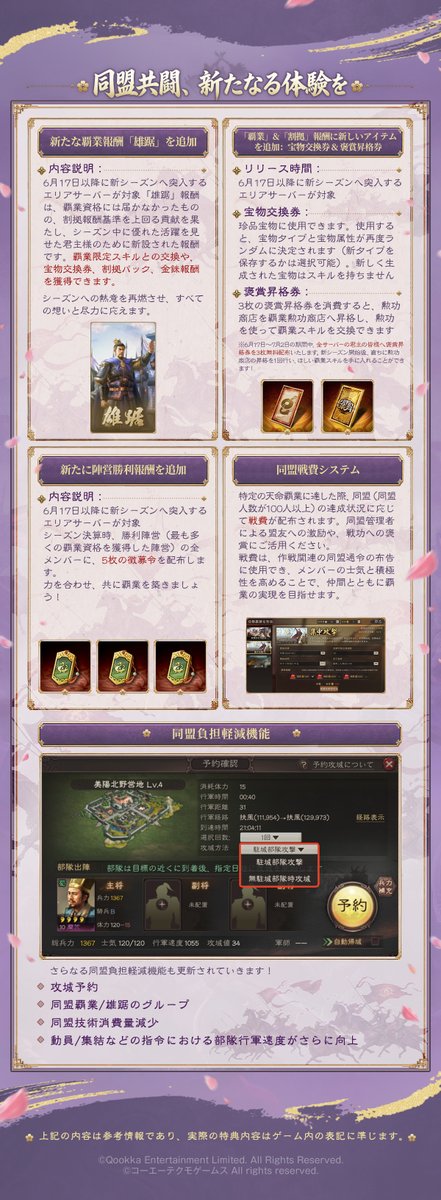 ShinSen_SGS's tweet photo. 『#三國志真戦』同盟新生計画 特典一覧公開！

◆ 連続ログインボーナスや「時代の英雄」シナリオイベントなど、続々開催！🪙
◆ 「#同盟新生計画」シリーズ特典イベントに参加すると、最大1,300以上の金銖を獲得可能！さらに同盟管理者には追加特典に加え、最大4,600以上の金銖も！💰
◆ チャージセンターキャンペーン＆シーズン応援宝箱、さらに「#時代の英雄」放送局も開催！💎
◆ 雄踞報酬、褒賞昇格券、宝物交換券、さらに同盟運営の負担を軽減する新機能も実装！🎫

💬 「同盟のキャッチコピー／スローガン／定番フレーズ」を大募集！ぜひコメント欄にご投稿ください！
例：「同盟を守り、洛陽まで共に」/「共に進み、共に勝ち、共に天下へ」

🎁優秀な作品に選ばれた方には【金銖×555＋金印×1】をプレゼント！
 🎁参加者の中から30名様に【金銖×200＋金貨布×1】をプレゼント！
※ご投稿いただいた作品は、『三國志 真戦』運営チームにより、公式SNSや関連ページ等へ転載・掲載させていただく場合がございます。

💰【RPキャンペーン】  
◆ 抽選で2名様に #Amazonギフトカード 1000円分を贈呈！  
◆ フォロー＆リポスト必須