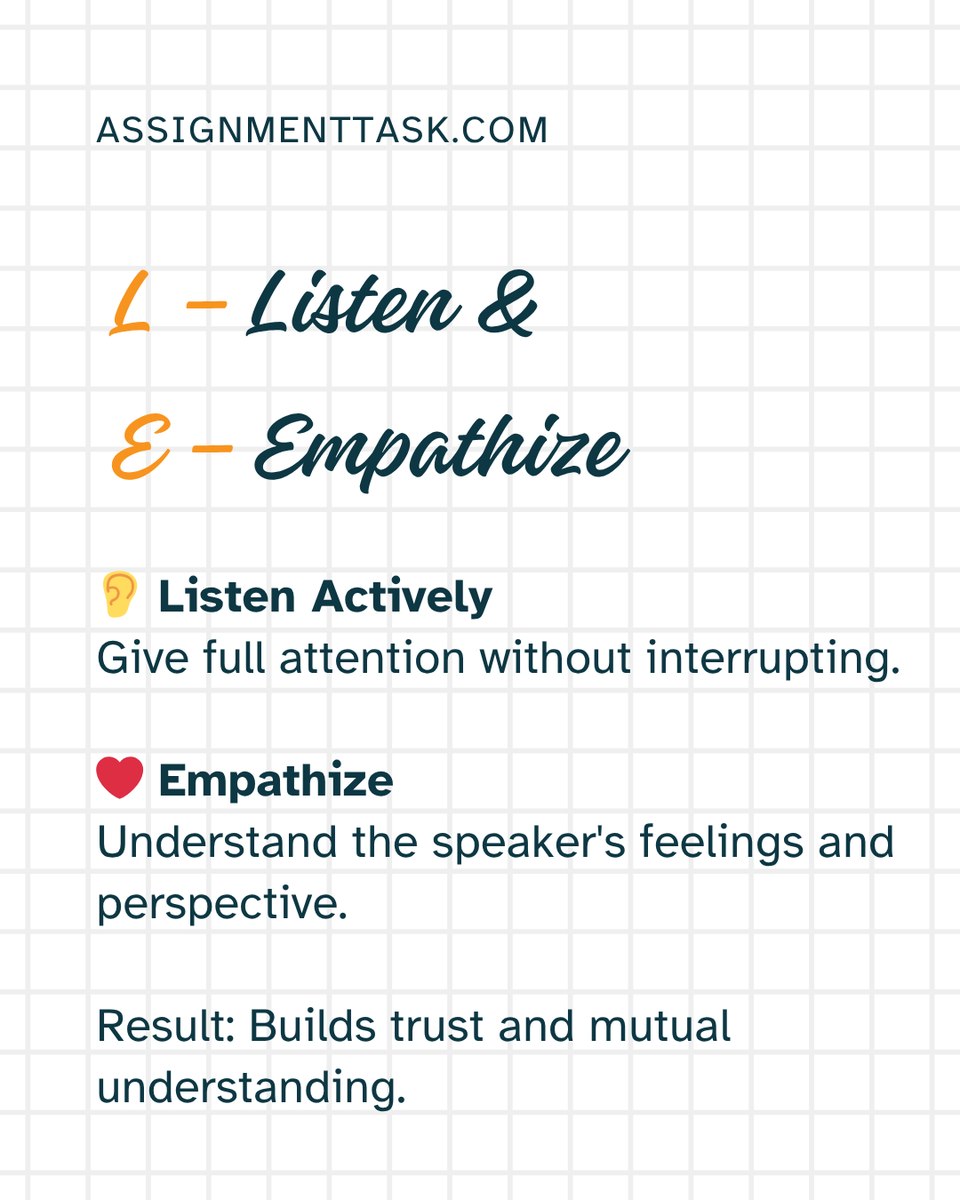 AssignmentTask tweet picture