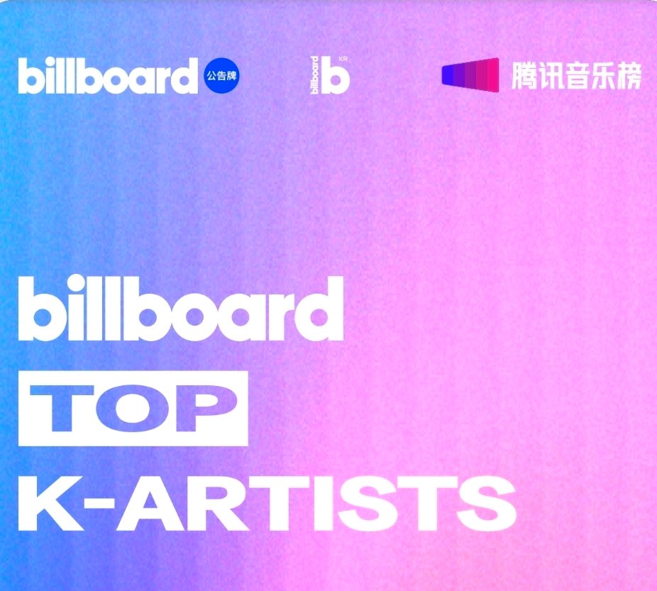 v_hotrends's tweet photo. Billboard Korea Top K-Artists - Male Solo 

Vote for #V 
📆6/23 | 1PM KST 
🖇️https://t.co/8RvQJz1Zj2
✔️ Create acc to login
Verify email to register
💌 Voting is in Korea &amp; China
🏆winner will get global promo via Billboard Korea &amp; China, TME Chart
‼️Each acc gets 32 votes a day https://t.co/nH9teiyIVE