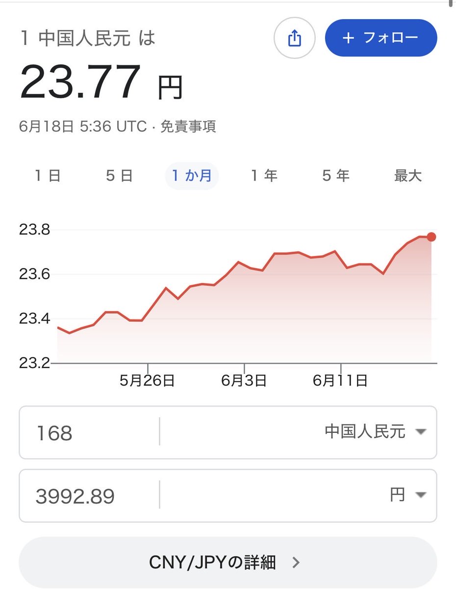 hycat001's tweet photo. 中国プラモの話題が盛り上がってるようですが、質の話はともかく、
仮に日本にても、中国本土に近い値段で中国産キットを買えたら、おそらく日本プラモ市場の価格破壊になってしまいます。
通常4000円のFlyhawk 1/700戦艦とかとか...
そもそも日本で倍ぐらいに高くなったのは一体なぜだ？ https://t.co/FlZQCV2gjX
