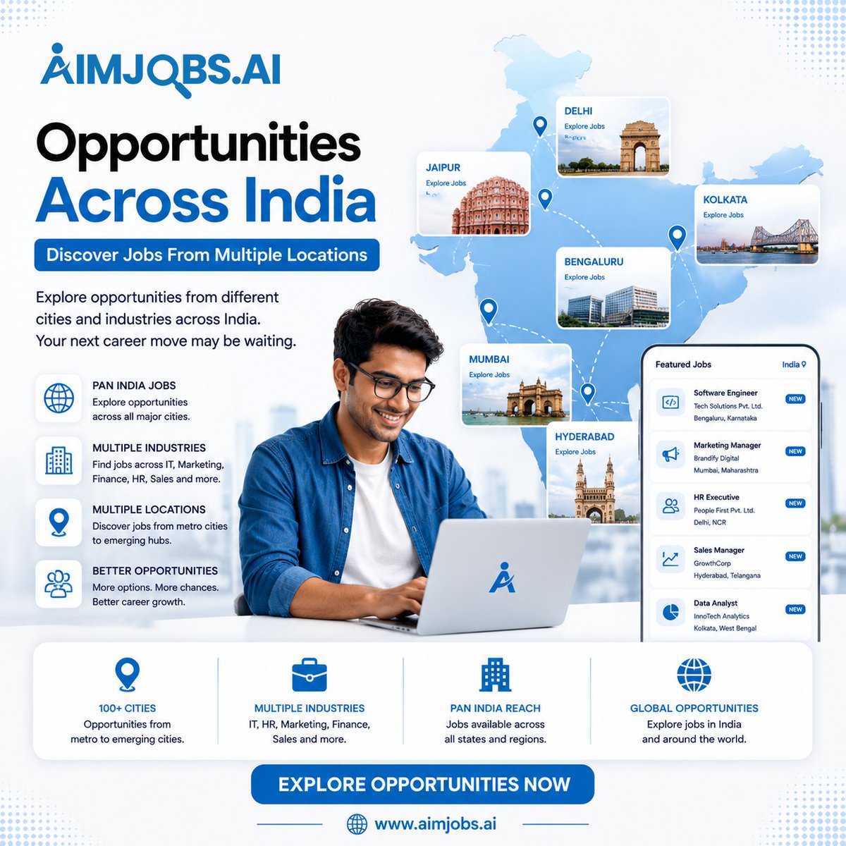 Aim Jobs.AI (@aimjobsai) / Posts / X