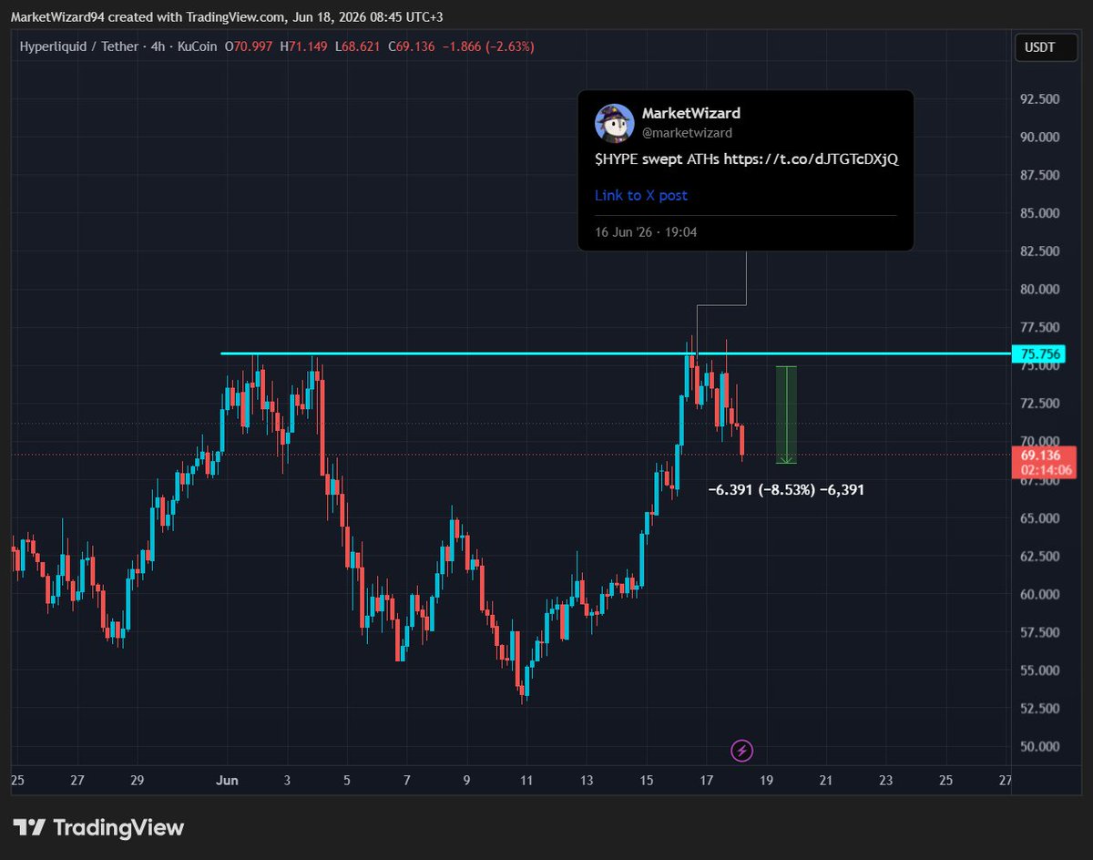 MarketWizard tweet media