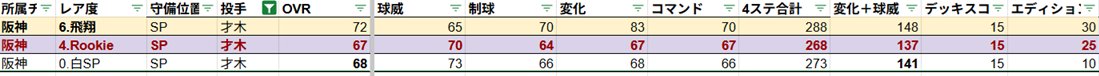 うえむ@純マス🥇×８ tweet media