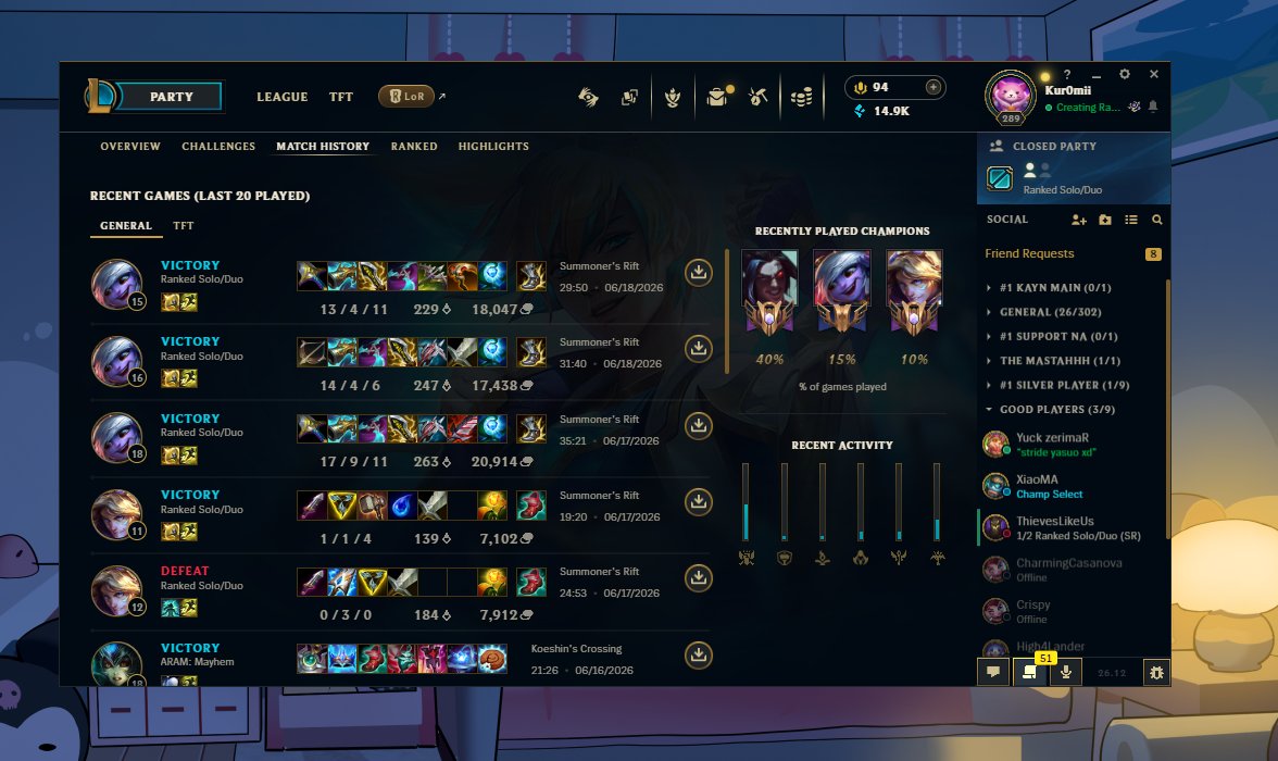 dacakez's tweet photo. who knew going adc would solve my ranking problems (when i play jungle i would have my botlane lose lane first 3 minutes of the game and proceed to run it down being half the deaths on the team)

#vtuber #leaguetwt https://t.co/lhyDp3GW61