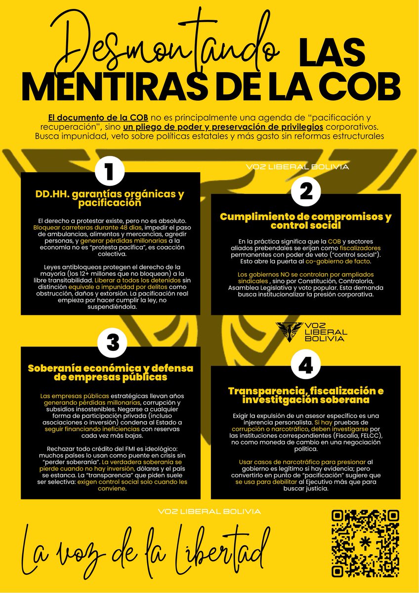 VozLiberalBo's tweet photo. DESMONTANDO LAS MENTIRAS DE LA COB

Desde el liberalismo desmontamos punto a punto el pliego de COB que no es más que un pliego de poder y preservación de privilegios

#VozLiberal #LaVOZdelaLIBERTAD
#ParaReconstruirBolivia
#MásLíderesMenosCaudillos https://t.co/vjRcYIEEKS