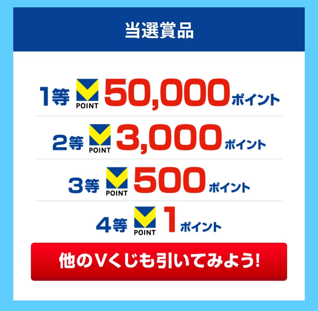 monroehg797's tweet photo. ■Vポイント・Vくじ

毎日引ける！最大50000㌽当たる🎯

📅7/16まで

くじ引く
https://t.co/xJf17eNvUi
当たった㌽はVポイント運用に投資する☺️ https://t.co/0ODbrxcU03