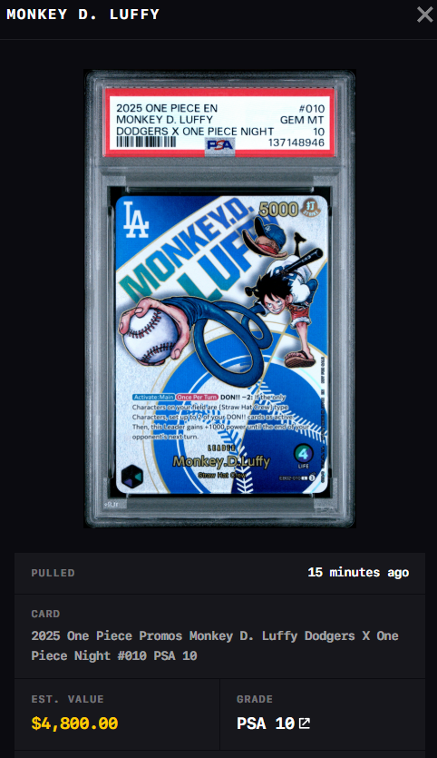 KingMidland's tweet photo. Another Epic pull on @mnstr .  Are there any @Dodgers @OnePieceAnime out there that want this? https://t.co/le2m3xq5uZ