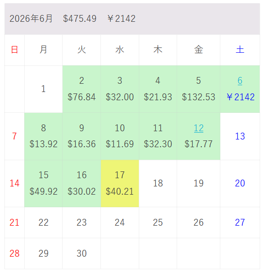 ozaworks2's tweet photo. 6/16、6/17、配当入金しました。

【EXC】【NEE】【MCD】【DUK】【B】【BC】【DIA】【SPYM】から$70.23いただきました。

6月の配当合計$475.49

6/16の配当忘れてました～

毎日入ってくるので、仮に1週間忘れると配当の集計とか配当ポストとかエライことになるなこれ。

多数の銘柄保有しすぎ問題。 https://t.co/UqZceysya0