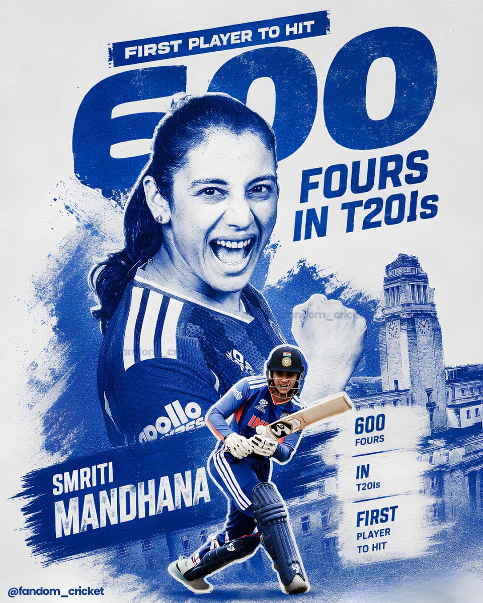 fandom_cricket's tweet photo. History rewritten in boundaries🫡

#TeamIndia vice captain Smriti Mandhana becomes the first ever player to smash 600 fours in T20Is, across both men's and women's cricket. 🔥 https://t.co/5VjgaI2zPN