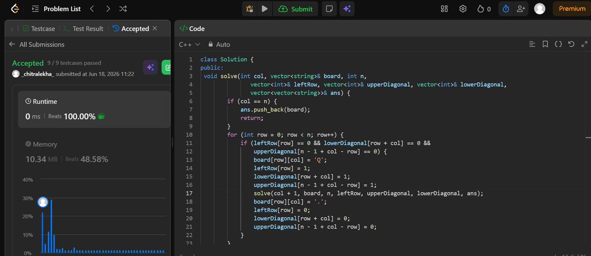 Jiya_tweet8x's tweet photo. Day 18 #SDESheetChallenge
Did 3 problems today:
1. Permutations of a String 
2. Sudoku Solver 
3. N Queen
@striver_79 
@takeUforward_ 
#HappyCoding #LeetCode https://t.co/ZyHyS39XdM