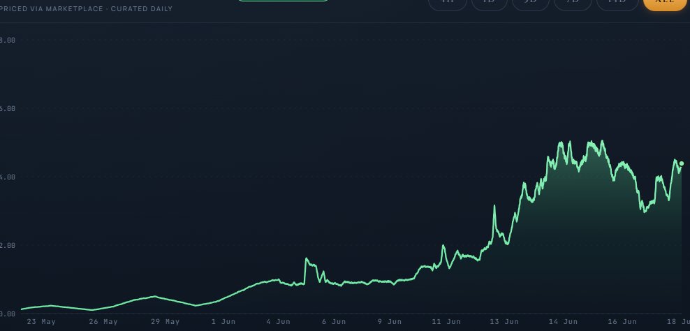 StanCrypt0 tweet media