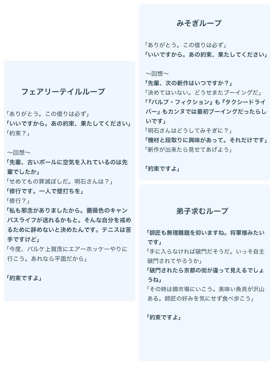 emicda's tweet photo. 舞台版の私と明石さんの約束シーン。
小津はがむしゃらに小日向さんへの純愛を貫いているけど私はシレッと毎回シンプルに明石さん口説いててウケる。

 #四畳半神話大系 https://t.co/JeZU8NsTXp