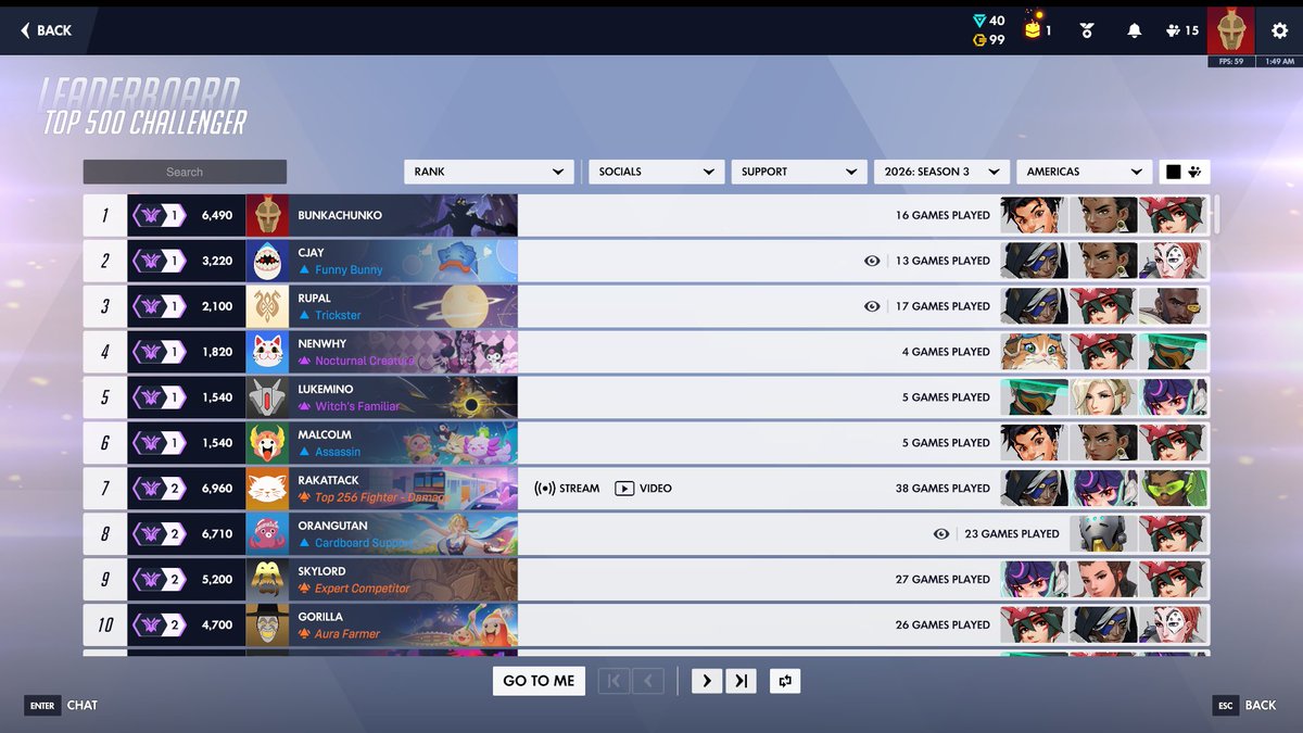 BunkaChunko's tweet photo. STOP THE COUNT
RANK 1 CHAMP 1
SOLO Q
13-3 RECORD
IM SHAKING
FACEIT MASTERS TRAINING COMPLETE https://t.co/jKMA0KO3YW
