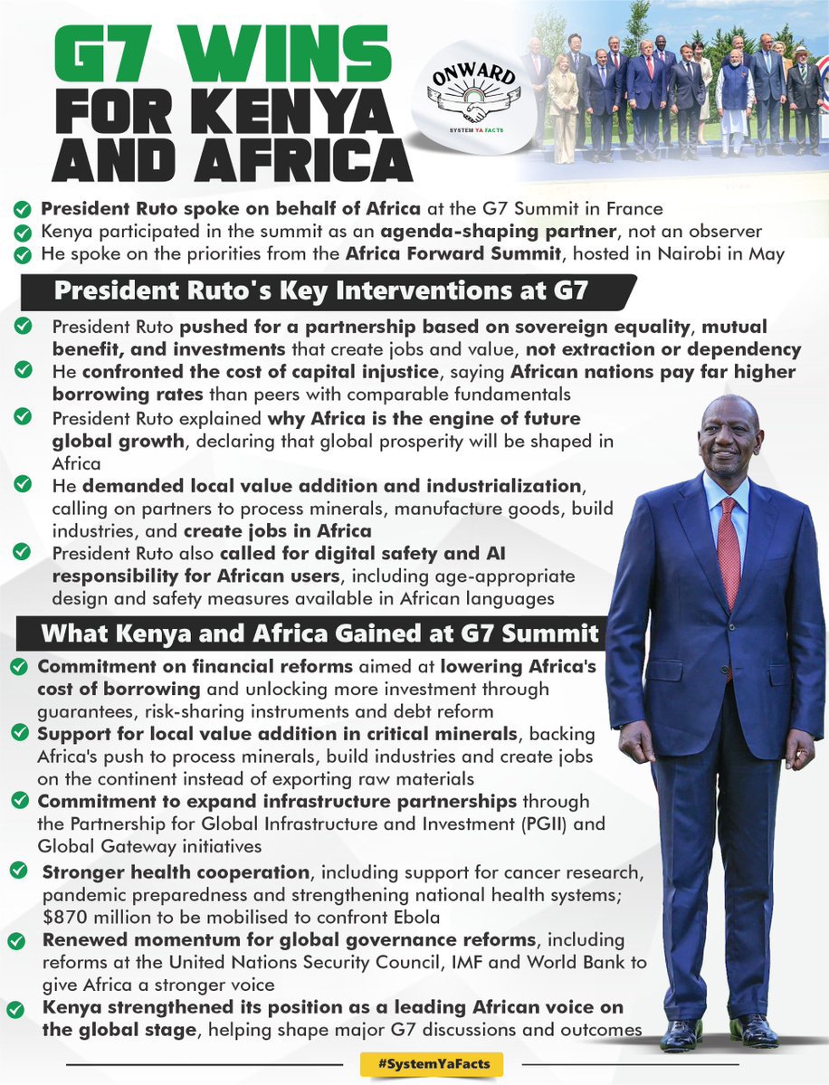 alfredmwitike2's tweet photo. Kenya's participation in the G7 Summit strengthened global partnerships, attracted investment opportunities, and advanced plans for job creation and economic growth. Hapa Ruto anafanya kazi🔥✌ https://t.co/rtrJVp3p3K