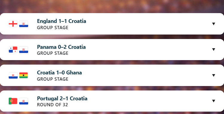 Father_Express's tweet photo. @flappersbird I just ran analysis on Croatia and you won't believe the results. Croatia to exit at Round of 32. Let see if this analysis is correct. 
Even the soccer predictions are here. #FIFAWorld26 https://t.co/tqI9sQKUxp